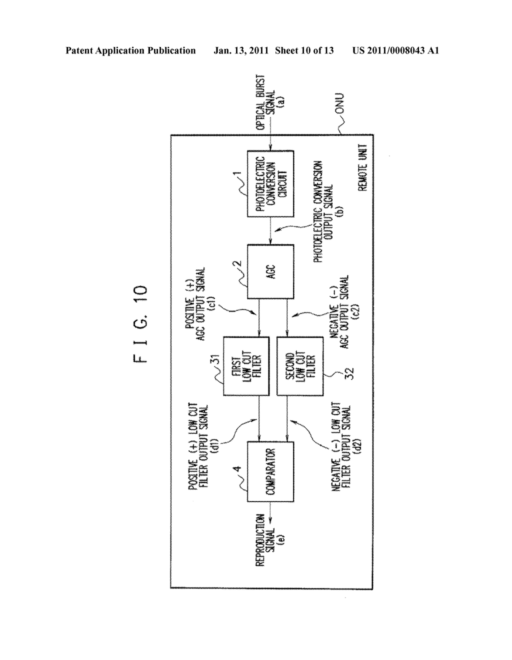 OPTICAL ACCESS NETWORK, REMOTE UNIT, OPTICAL COMMUNICATION METHOD, AND OPTICAL COMMUNICATION PROGRAM - diagram, schematic, and image 11