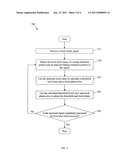 Combined Burst Mode Level and Clock Recovery diagram and image