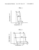 REVERSIBLE THERMAL DISCOLORATION AQUEOUS INK COMPOSITION AND WRITING IMPLEMENT USING THE SAME AND WRITING IMPLEMENT SET diagram and image