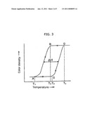 REVERSIBLE THERMAL DISCOLORATION AQUEOUS INK COMPOSITION AND WRITING IMPLEMENT USING THE SAME AND WRITING IMPLEMENT SET diagram and image