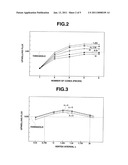 ARTIFICIAL SEA MOUNT diagram and image