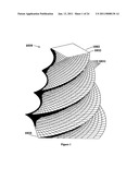 Concentric threaded fastener and fastener system diagram and image