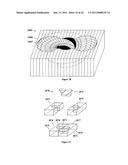 Concentric threaded fastener and fastener system diagram and image