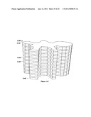 Concentric threaded fastener and fastener system diagram and image