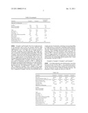 LUBRICATING BASE OIL MANUFACTURING PLANT FOR PRODUCING BASE OILS HAVING HIGH VISCOSITY INDEX AND DESIRED CYCLOPARAFINIC FUNCTIONALITY diagram and image