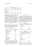 LUBRICATING BASE OIL MANUFACTURING PLANT FOR PRODUCING BASE OILS HAVING HIGH VISCOSITY INDEX AND DESIRED CYCLOPARAFINIC FUNCTIONALITY diagram and image