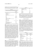 LUBRICATING BASE OIL MANUFACTURING PLANT FOR PRODUCING BASE OILS HAVING HIGH VISCOSITY INDEX AND DESIRED CYCLOPARAFINIC FUNCTIONALITY diagram and image