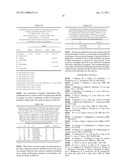 BETA-AMYLOID PET IMAGING AGENTS diagram and image