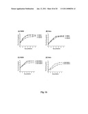 MONOCLONAL ANTIBODIES THAT BIND OR NEUTRALIZE DENGUE VIRUS diagram and image