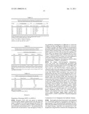 MONOCLONAL ANTIBODIES THAT BIND OR NEUTRALIZE DENGUE VIRUS diagram and image