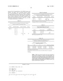 MONOCLONAL ANTIBODIES THAT BIND OR NEUTRALIZE DENGUE VIRUS diagram and image