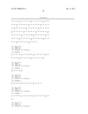 MONOCLONAL ANTIBODIES THAT BIND OR NEUTRALIZE DENGUE VIRUS diagram and image