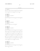 MONOCLONAL ANTIBODIES THAT BIND OR NEUTRALIZE DENGUE VIRUS diagram and image