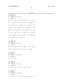 MONOCLONAL ANTIBODIES THAT BIND OR NEUTRALIZE DENGUE VIRUS diagram and image