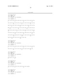 MONOCLONAL ANTIBODIES THAT BIND OR NEUTRALIZE DENGUE VIRUS diagram and image