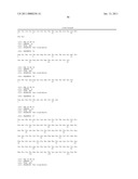 MONOCLONAL ANTIBODIES THAT BIND OR NEUTRALIZE DENGUE VIRUS diagram and image