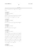 MONOCLONAL ANTIBODIES THAT BIND OR NEUTRALIZE DENGUE VIRUS diagram and image