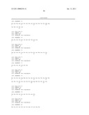 MONOCLONAL ANTIBODIES THAT BIND OR NEUTRALIZE DENGUE VIRUS diagram and image