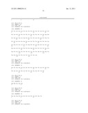 MONOCLONAL ANTIBODIES THAT BIND OR NEUTRALIZE DENGUE VIRUS diagram and image