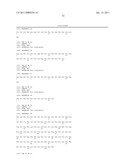 MONOCLONAL ANTIBODIES THAT BIND OR NEUTRALIZE DENGUE VIRUS diagram and image