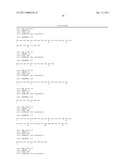 MONOCLONAL ANTIBODIES THAT BIND OR NEUTRALIZE DENGUE VIRUS diagram and image