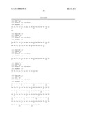 MONOCLONAL ANTIBODIES THAT BIND OR NEUTRALIZE DENGUE VIRUS diagram and image