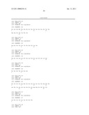 MONOCLONAL ANTIBODIES THAT BIND OR NEUTRALIZE DENGUE VIRUS diagram and image