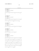 MONOCLONAL ANTIBODIES THAT BIND OR NEUTRALIZE DENGUE VIRUS diagram and image