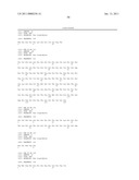 MONOCLONAL ANTIBODIES THAT BIND OR NEUTRALIZE DENGUE VIRUS diagram and image