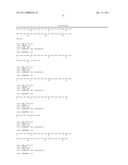 MONOCLONAL ANTIBODIES THAT BIND OR NEUTRALIZE DENGUE VIRUS diagram and image