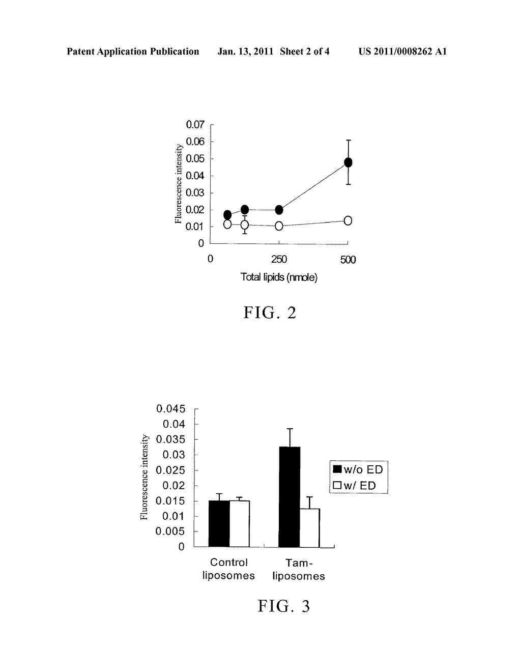 DRUG DELIVERY SYSTEM TARGETING TO ESTROGEN RECEPTOR OVER-EXPRESSED CELLS - diagram, schematic, and image 03