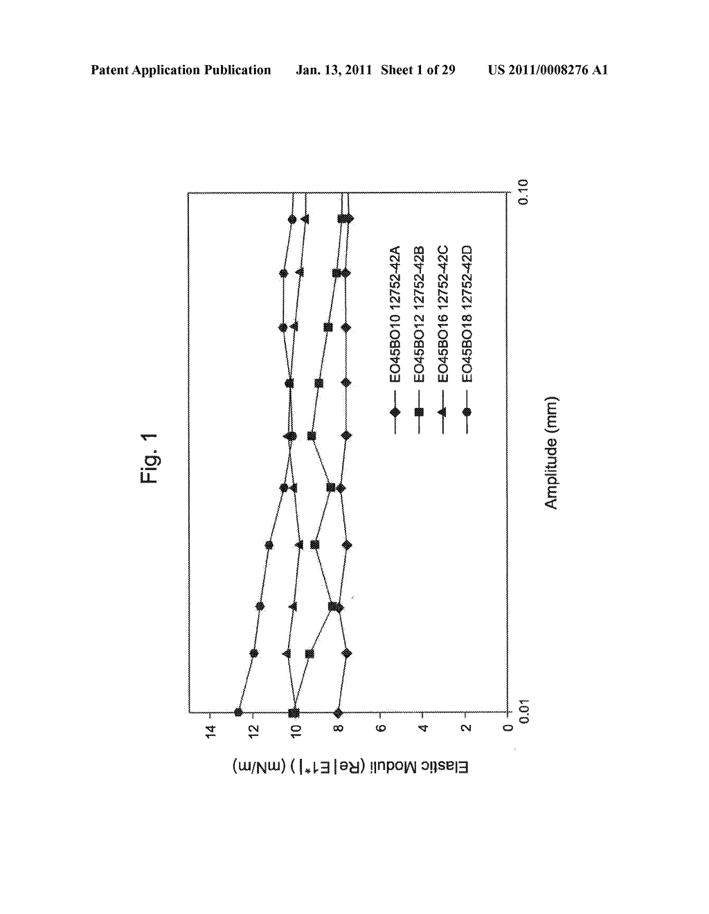 ETHYLENEOXIDE BUTYLENEOXIDE BLOCK COPOLYMER COMPOSITIONS - diagram, schematic, and image 02