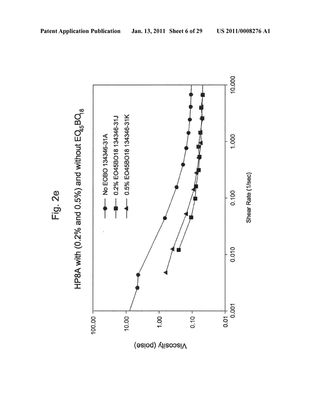 ETHYLENEOXIDE BUTYLENEOXIDE BLOCK COPOLYMER COMPOSITIONS - diagram, schematic, and image 07