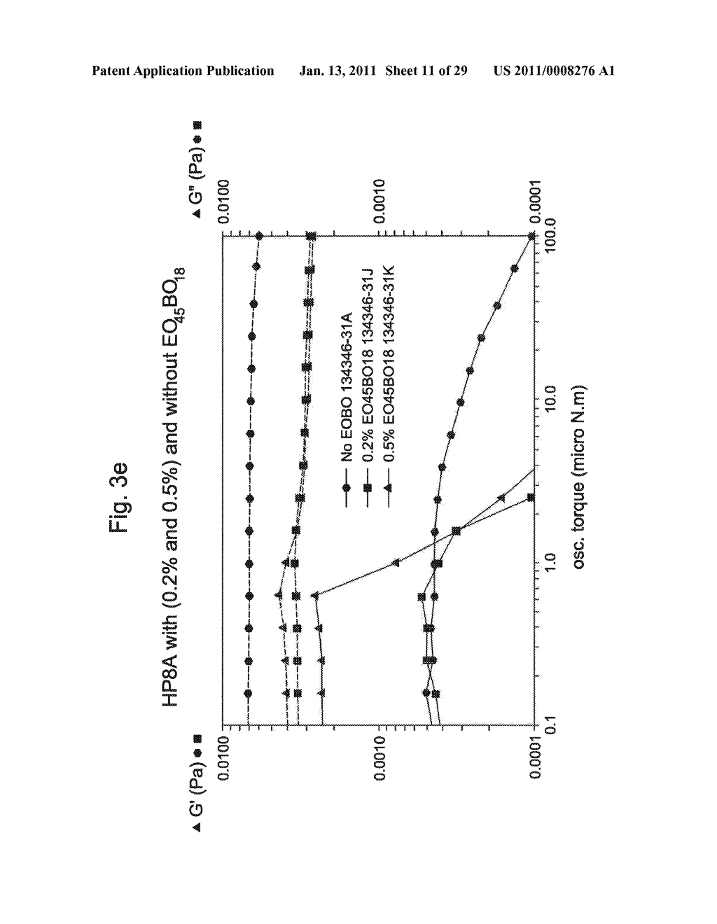 ETHYLENEOXIDE BUTYLENEOXIDE BLOCK COPOLYMER COMPOSITIONS - diagram, schematic, and image 12