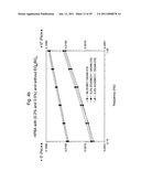 ETHYLENEOXIDE BUTYLENEOXIDE BLOCK COPOLYMER COMPOSITIONS diagram and image