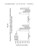 ETHYLENEOXIDE BUTYLENEOXIDE BLOCK COPOLYMER COMPOSITIONS diagram and image