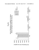 ETHYLENEOXIDE BUTYLENEOXIDE BLOCK COPOLYMER COMPOSITIONS diagram and image