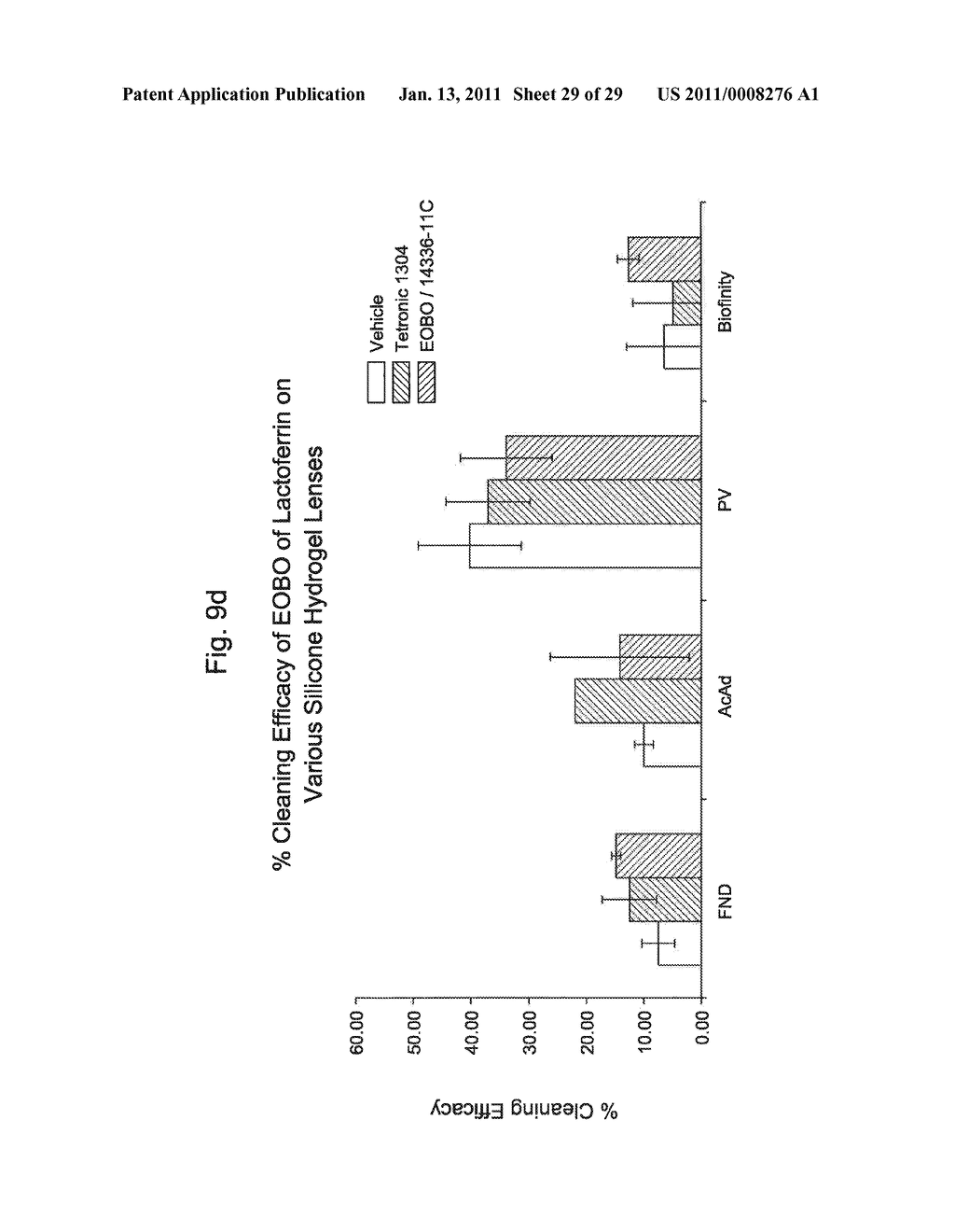 ETHYLENEOXIDE BUTYLENEOXIDE BLOCK COPOLYMER COMPOSITIONS - diagram, schematic, and image 30