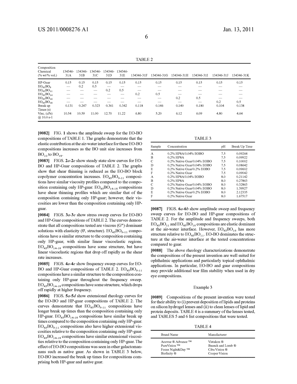 ETHYLENEOXIDE BUTYLENEOXIDE BLOCK COPOLYMER COMPOSITIONS - diagram, schematic, and image 36