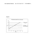 INTERFERON FUSION PROTEINS diagram and image