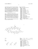 NOVEL CYCLOSPORIN ANALOGUES diagram and image