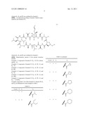 NOVEL CYCLOSPORIN ANALOGUES diagram and image