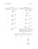 NOVEL CYCLOSPORIN ANALOGUES diagram and image