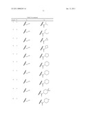 NOVEL CYCLOSPORIN ANALOGUES diagram and image