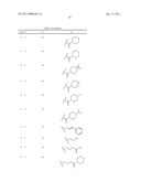 NOVEL CYCLOSPORIN ANALOGUES diagram and image