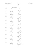 NOVEL CYCLOSPORIN ANALOGUES diagram and image