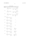 NOVEL CYCLOSPORIN ANALOGUES diagram and image