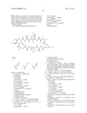 NOVEL CYCLOSPORIN ANALOGUES diagram and image