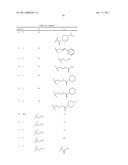 NOVEL CYCLOSPORIN ANALOGUES diagram and image