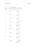 NOVEL CYCLOSPORIN ANALOGUES diagram and image